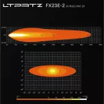 Flat-X 23- calowy reflektor LED z podwójną homologacją E - 11