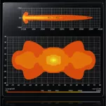 Zestaw 2 lamp RAVE-X 7 cali + wiązka przewodów + osłony bursztynowe - 8