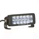 TRX 3.0 7- calowy reflektor LED z homologacją E - 2